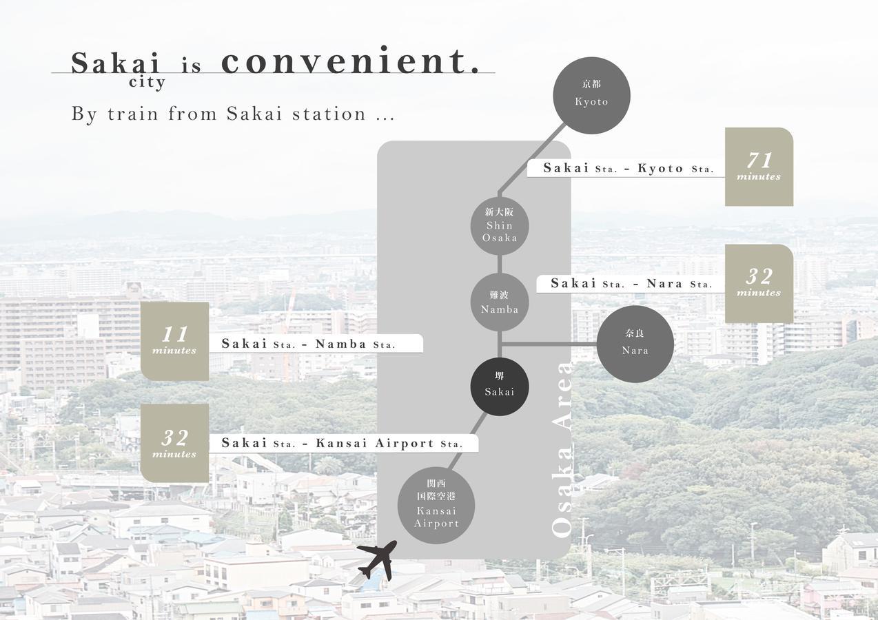 Sakainoma Hotel 熊 Sakai  Exteriér fotografie